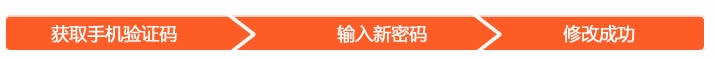 取回密码步骤
